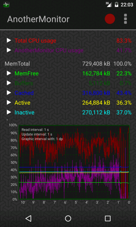 AnotherMonitor screenshot